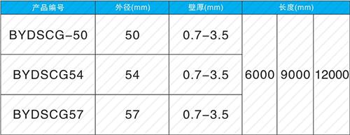 万荣钳压式声测管现货规格尺寸